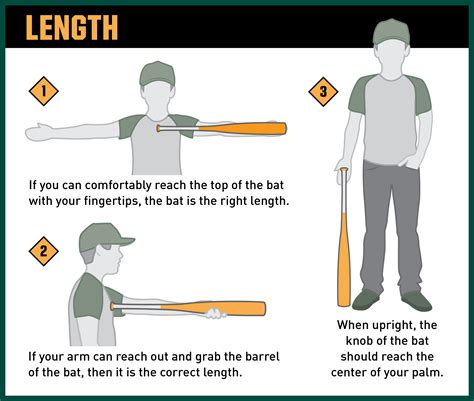 The Significance of Grip: Choosing the Right Bat Handle