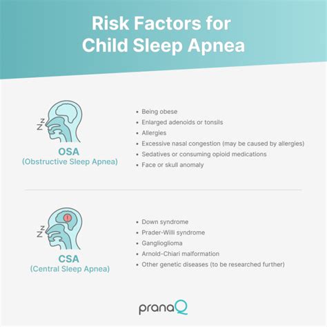 The Significance of Identifying the Indicators of Infant Sleep Apnea