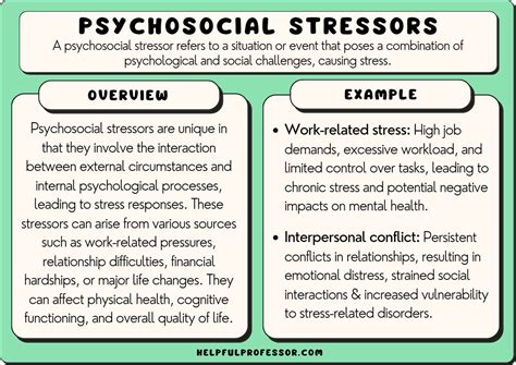 The Significance of Incarceration Dream Effects on Emotional Well-being