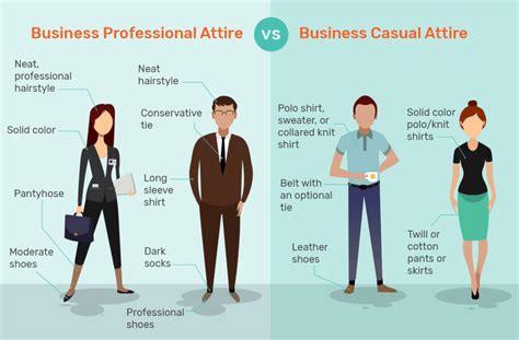 The Significance of Professional Attire in Any Context