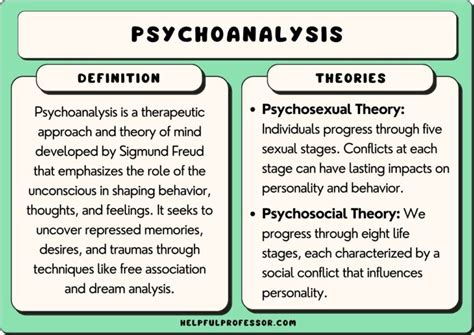 The Significance of Psychoanalyzing Dreams Involving Harming a Close Acquaintance