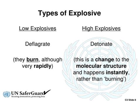 The Significance of Repeated Explosive Visions