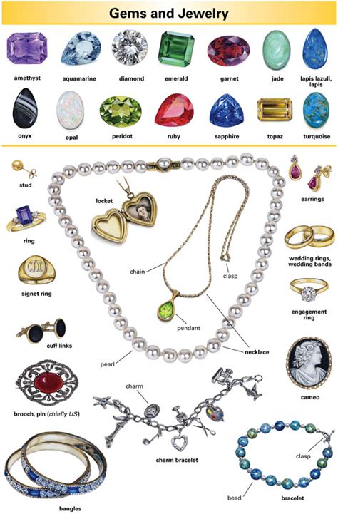 The Significance of Symbolism in Jewelry