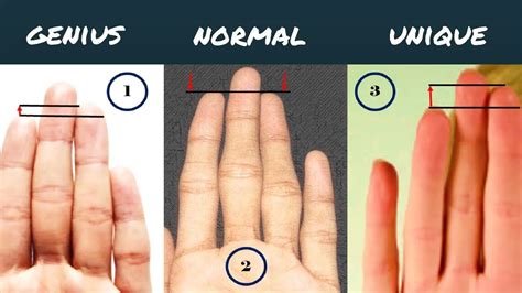 The Significance of Thumb Well-being