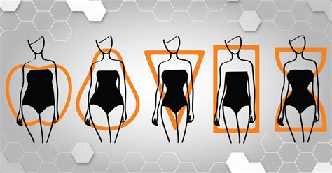 The Significance of Understanding Your Body Shape