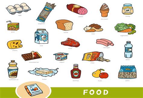 The Significance of Various Food Items in Dreams