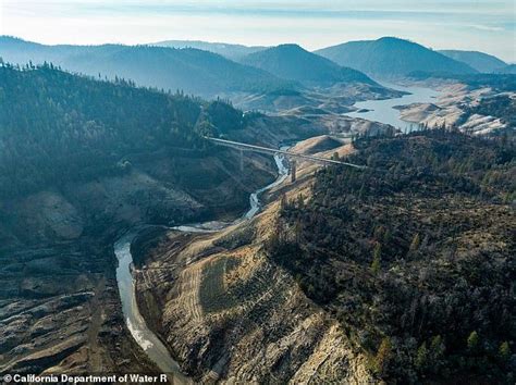 The Significance of a Brimming Water Reservoir