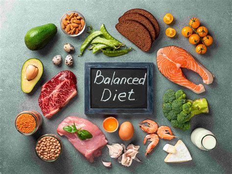 The Significance of a Well-Balanced Diet