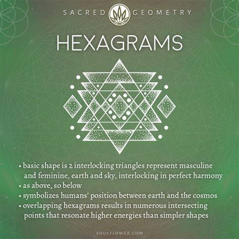 The Significance of the Hexagram in Religious Contexts