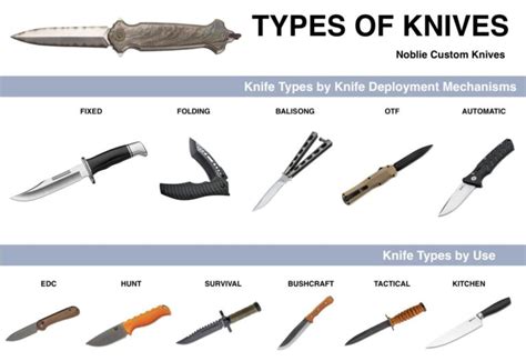 The Significance of the Shiny Dagger in Different Cultures