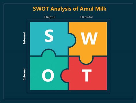 The Strength of Milk: Accessing Personal Satisfaction