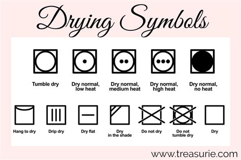 The Symbolic Meaning of Air-Drying Garments in Dreamscapes