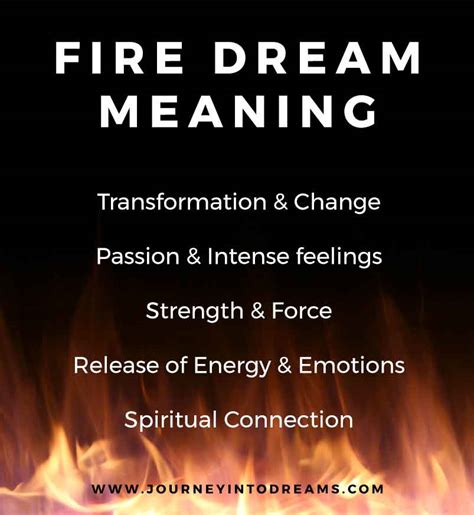 The Symbolic Meaning of Dreams Involving Fire