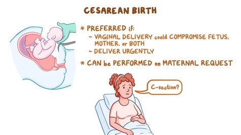 The Symbolic Meaning of Dreams Involving Unexpected Cesarean Deliveries