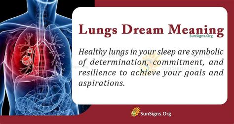 The Symbolic Meaning of Expelling Lung in Dreams