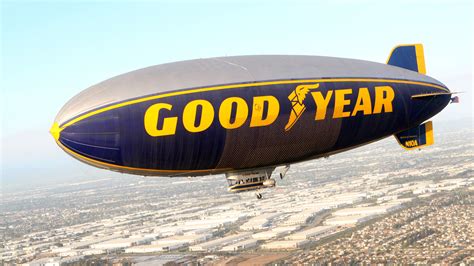 The Symbolic Meanings of Blimps in Dreams