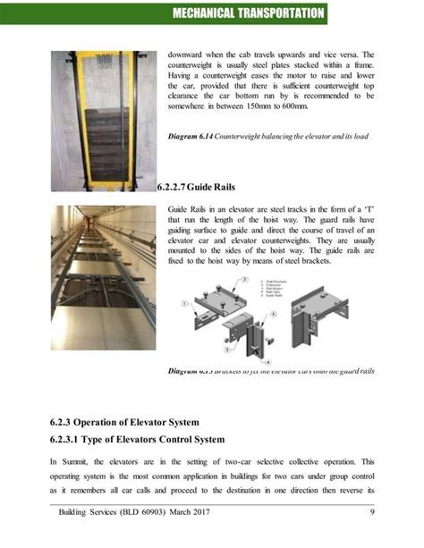 The Symbolic Power of Vertical Transport Systems