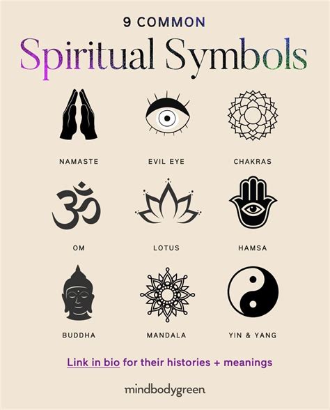 The Symbolic and Spiritual Importance