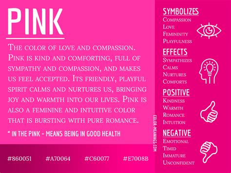 The Symbolism Behind Pink: A Color of Love and Beauty