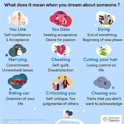 The Symbolism of Different Types of Individuals in Your Dream