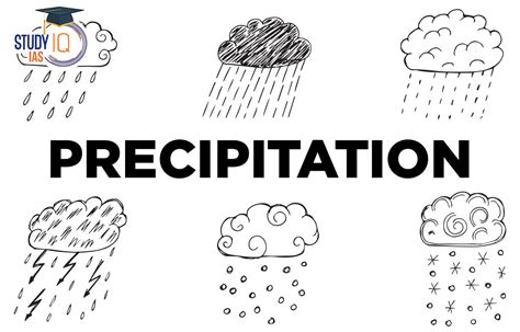 The Symbolism of Precipitation in Visions of Strolling