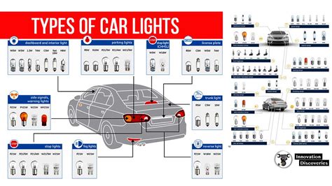 The Symbolism of Vehicle Front Lights in Dreamland