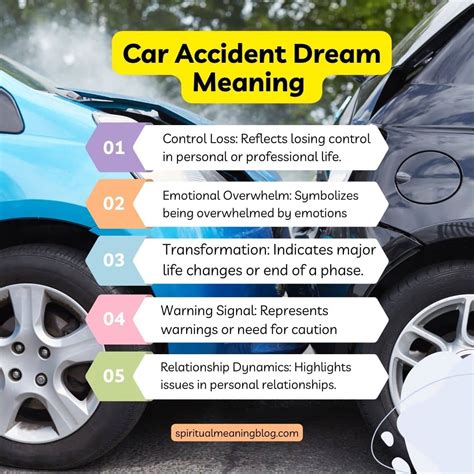 The Symbolism of a Car Accident Dream