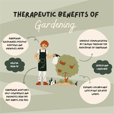 The Therapeutic Effects of Gardening