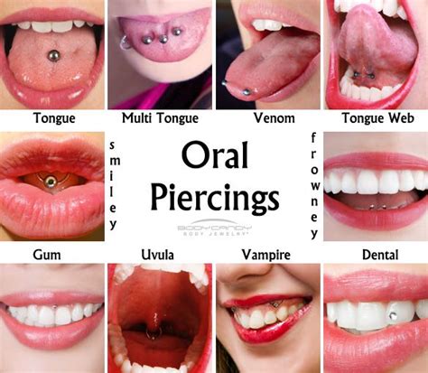 The Tongue Piercing as a Form of Self-Expression