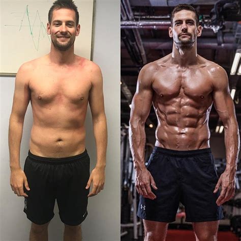 The Transformation of Gymbunny's Physique