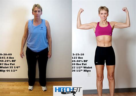 The Transformation of Mary Bel's Physique