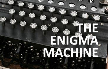 The Unveiling of the Enigma: A Brief Overview