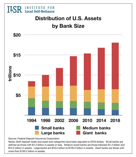 The Value of Alemania's Assets: How Much Does She Hold?