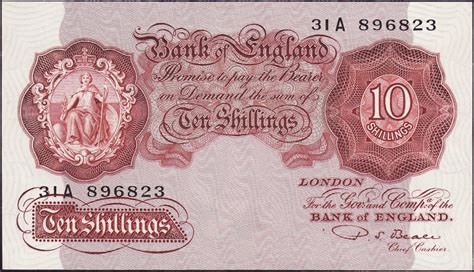 The Value of Old Banknotes: Rarity and Demand