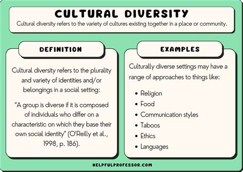 The Varied Significance of Descending Experiences in Diverse Cultural Milieus