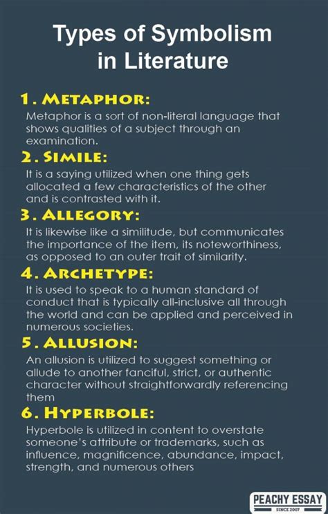 The Various Types of Tables and Their Symbolic Significance