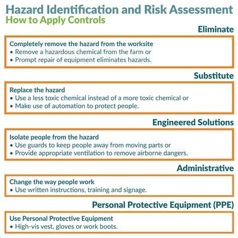 The Veiled Identities: Grasping the Hazards of Operating as a Covert Field Agent