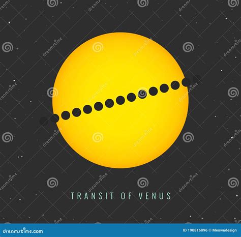 The Venus Transit: An Astronomical Phenomenon Not to be Missed