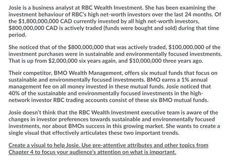 The Wealth and Investments of Josie Beans