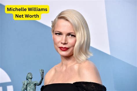 The Wealth of Talent: Michelle Williams' Net Worth