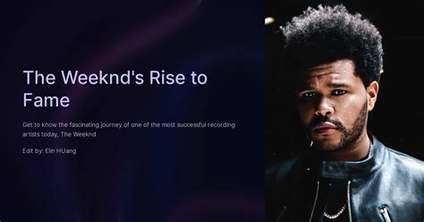 The Weeknd's Rise to Fame