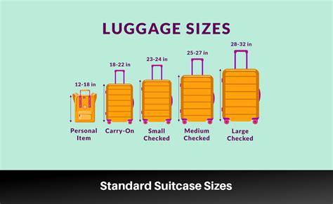 The allure of overflowing suitcases: What does it mean?