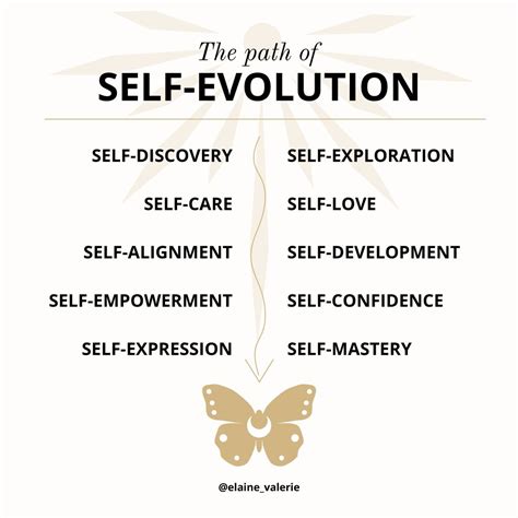 The evolution of Alicia's path to self-discovery and self-acceptance