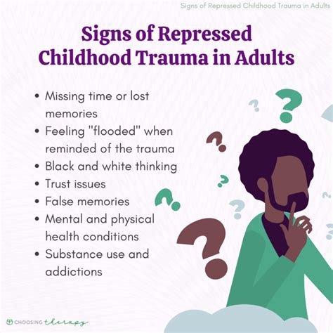 The lasting impact of childhood trauma: Unresolved emotions and memories