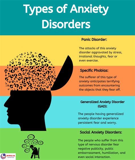 The psychology underlying the anxiety surrounding potential harm