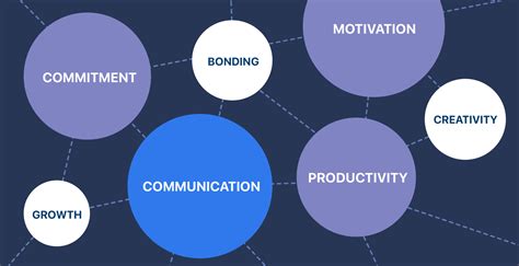 The social dynamics of residing in an elevated structure: fostering community or fostering solitude?