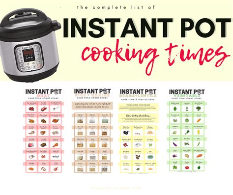 Time-Saving Tips: Transforming Hours of Cooking into Minutes with a High-Pressure Pot