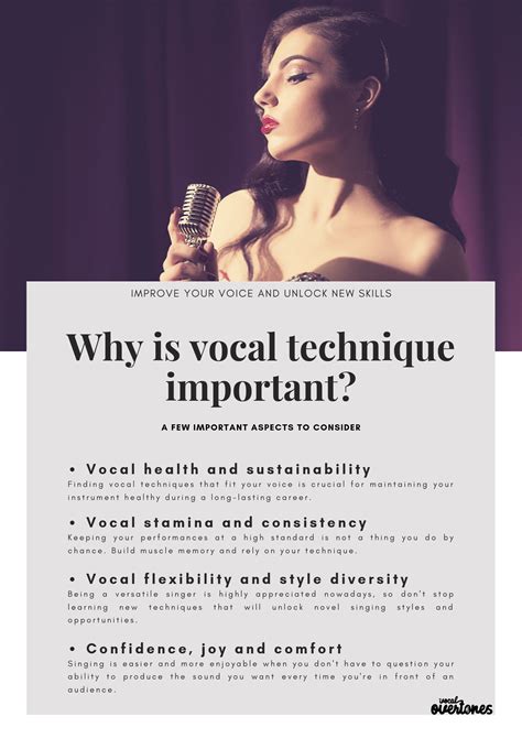 Tips and Techniques to Cultivate a Resonant Vocal Tone