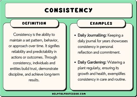 Tips for Achieving the Ideal Consistency