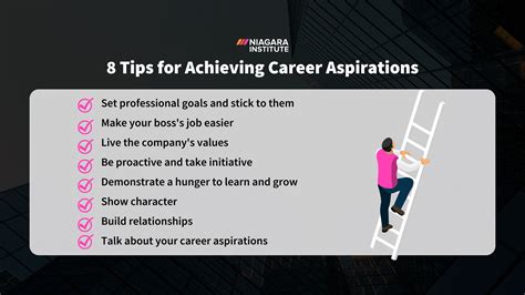 Tips for Fulfilling Your Career Aspirations